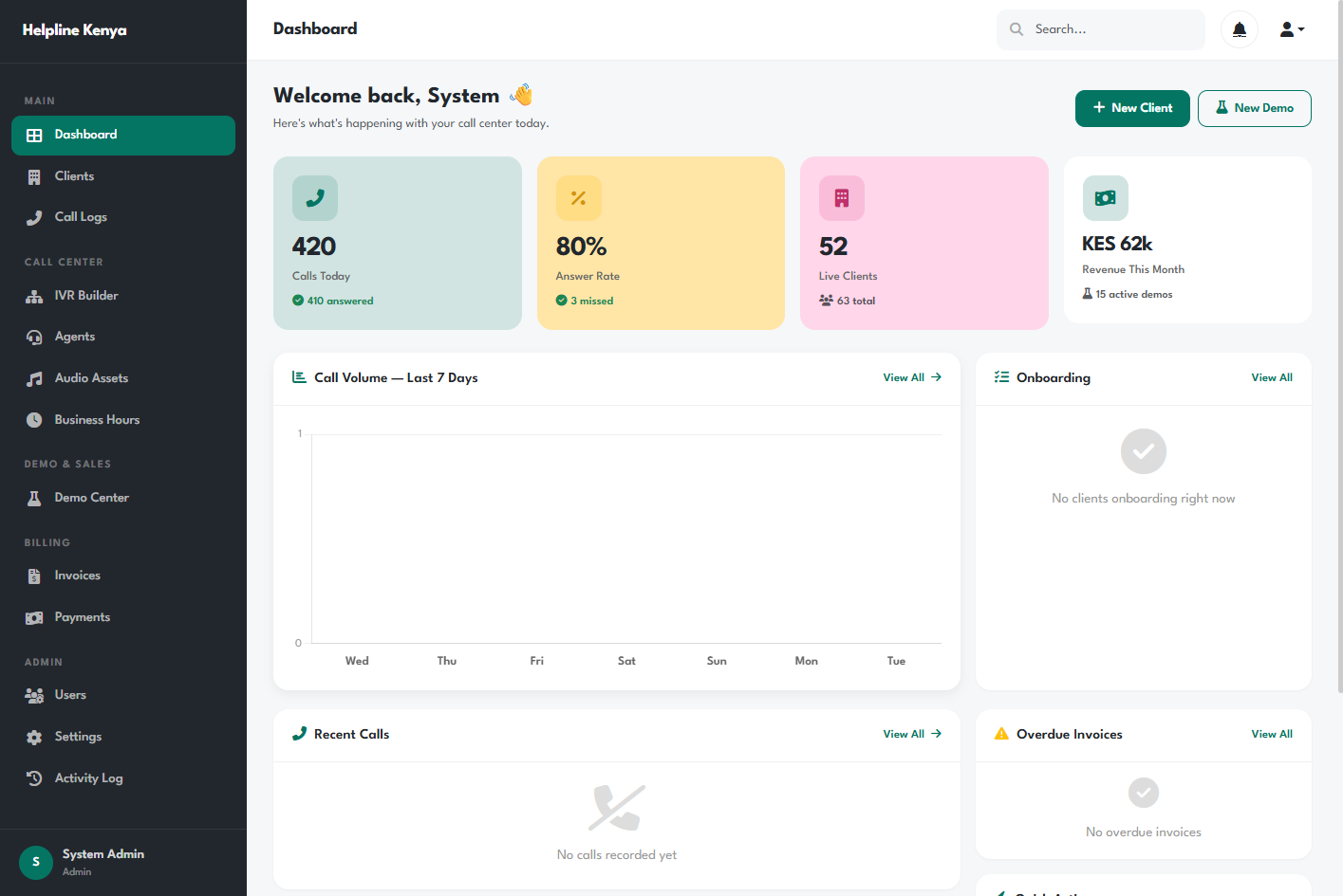 Dashboard 